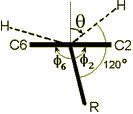 Rotation angle 'theta' cannot be measured directly. Instead, it could be expressed over either dihedral angle 'phi2' or dihedral angle 'phi6'.